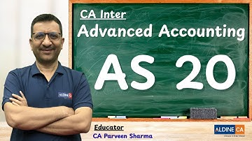 AS 20 LIVE Class | EPS Explained with Practical Questions!