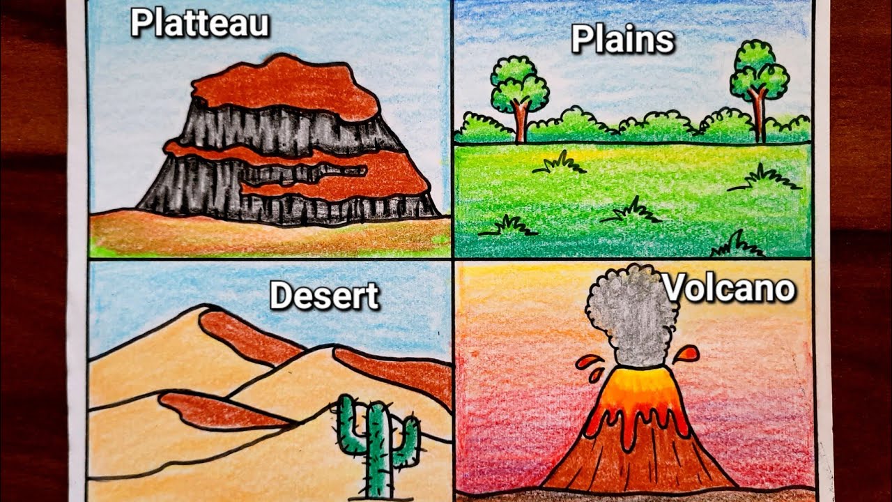 landforms plains for kids