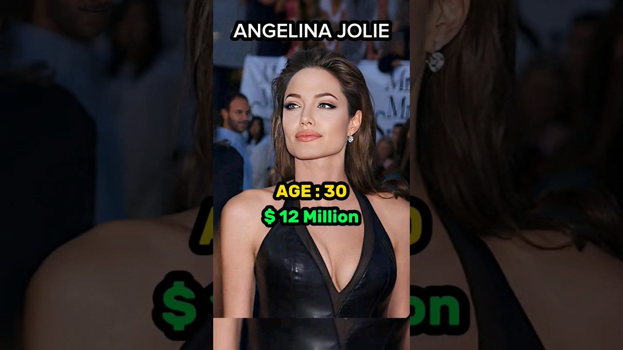 Evolution of Angelina Jolie  angelinajolie  actress