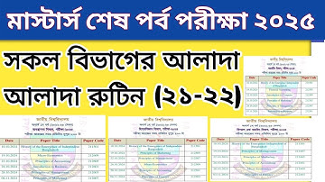 Masters final year exam routine 2025 | মাস্টার্স শেষ পর্বের পরীক্ষার রুটিন