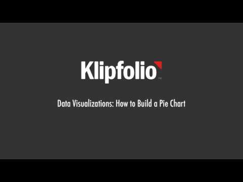 Klipfolio Pie Chart