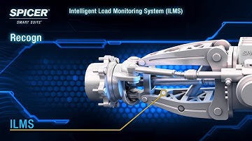 Spicer® Smart Suite™ Intelligent Load Monitoring System