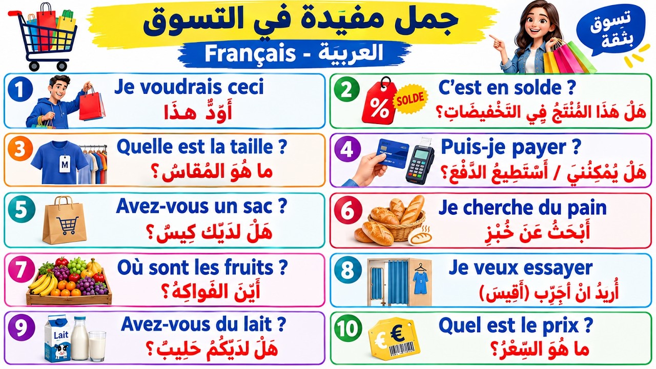 تعلم اللغة الفرنسية : 200 جملة فرنسية مهمة -  تكلم بالفرنسية بدون خوف وبدون عقد في فرنسا و كندا ؟ 90