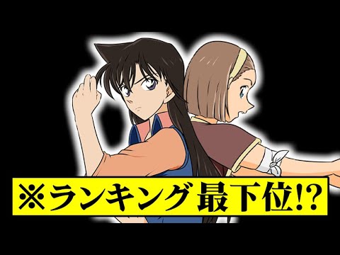 コナン映画11 ランキング最下位 紺碧の棺 アニメレビューしてみた 名探偵コナン Youtube