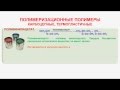 № 216. Органическая химия. Тема 29. Полимеры. Часть 8. Поливинилацетат. Поливиниловый спирт