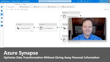 How To Anonymize Data Transformation With Azure Synapse