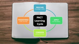 What is Learning? - The PACTLearning Cycle