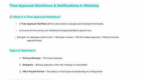 WorkDay - #77 Anusha Journal  Time Approval Workflows & Notifications in Workday..MP4 #workday#study