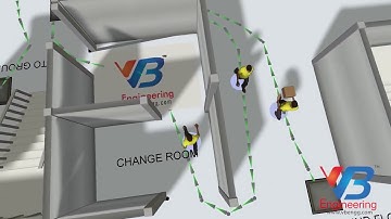 Shop Floor Material Flow Simulation