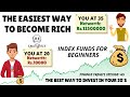 THE BEST WAY TO INVEST IN YOUR 20s (Tamil) |Simple way to Get Rich| Index funds for Beginners Tamil