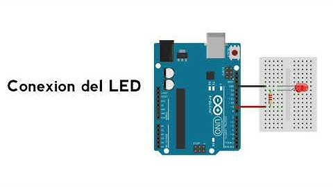 Tutorial Básico- Encendido y apagado de LED con Arduino