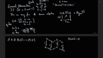 [DOTS Lectures] 13. A general representability theorem for Systems Theory Pt. 3
