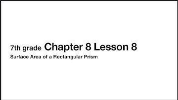 7th grade Chapter 8 Lesson 8 Surface Area of a Rectangular Prism