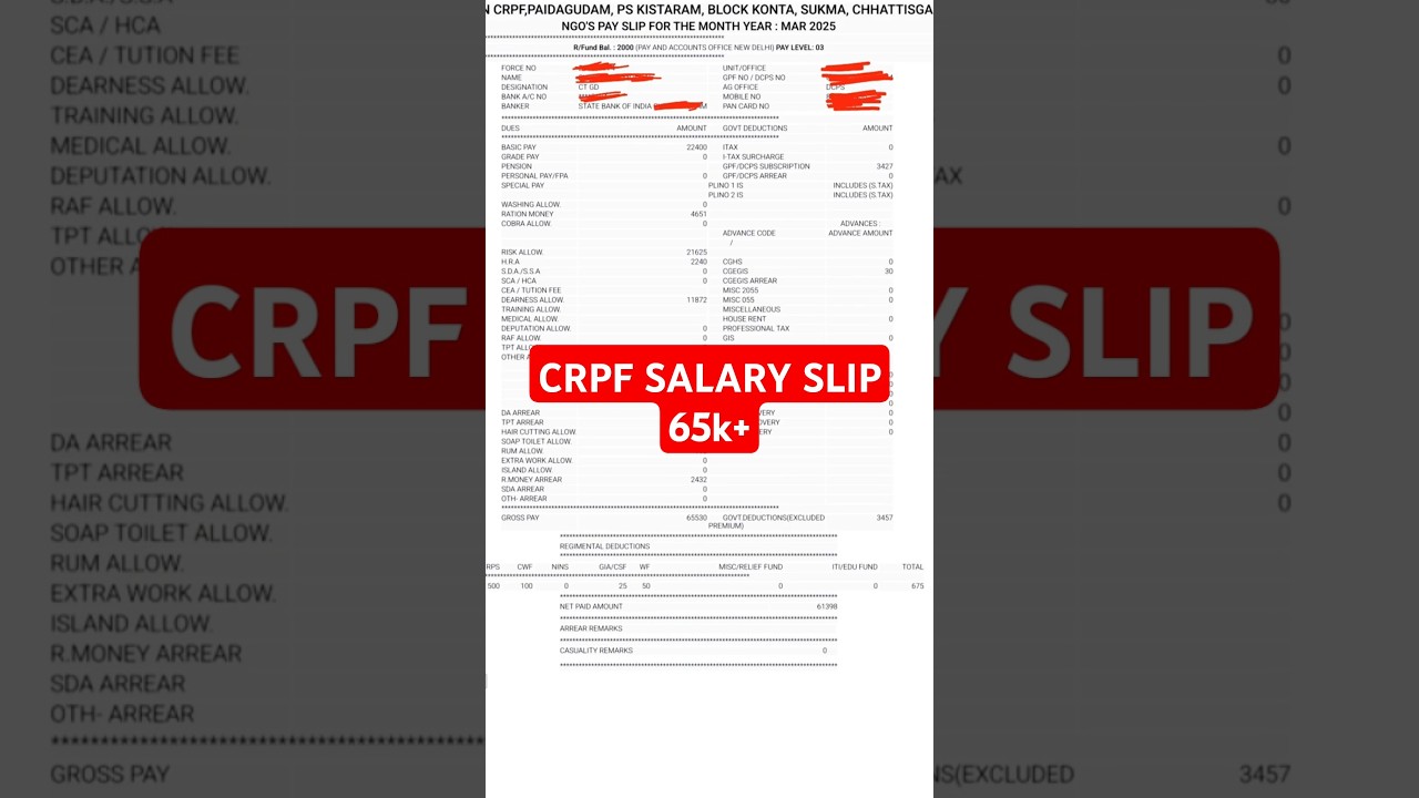 CRPF PAY/SALARY SLIP 65k+ 