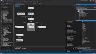 Auditing Monitoring Notification