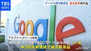 グーグル持ち株会社 過去最高純利益 前年比２．６倍