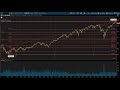 Yard Wars Ep1 (SP500, Oil, Bitcoin, Natural Gas, Treasuries, FED Rate 8-4-25) by Dr. Paul Cottrell
