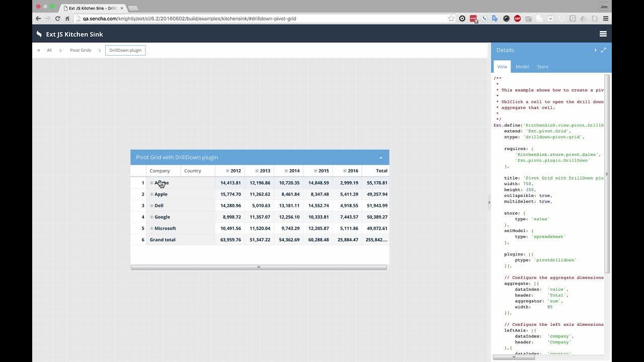 Extjs Chart Demo