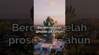 Fakta Patung Garuda Wisnu Kencana di Bali #shorts #indonesia #bali #fakta