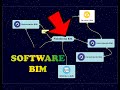 LO QUE TODO INGENIERO Y ARQUITECTO DEBE SABER DE SOFTWARE BIM - Plataformas BIM, Herramientas BIM