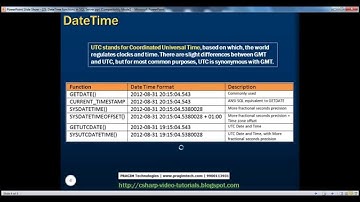 25  DateTime functions in SQL Server