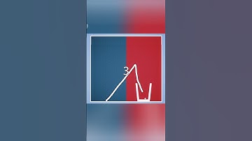 Place an Object Inside The Glass !