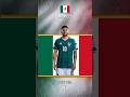 MEXICO KEY PLAYER AND SQUAD DEPTH #pestabola #worldcup #pialadunia #mexico #canada #usa #mexico