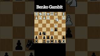 Benko Gambit quick checkmate traps for beginners #chess #beginnermethod #chessstrategy #proplay