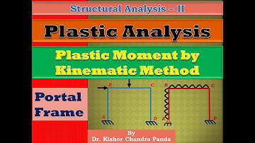 Plastic Analysis: Plastic Moment of Portal Frame by Kinematic Method