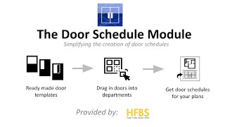 HFBS Door Schedule Module Introduction
