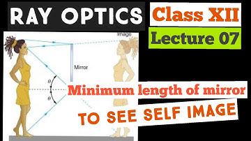 Ray07/Minimum length of plane mirror to see self image