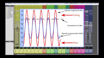Introduction to Compression in Pro Tools