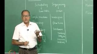 Mod-01 Lec-23 Cell scheduling and sequencing