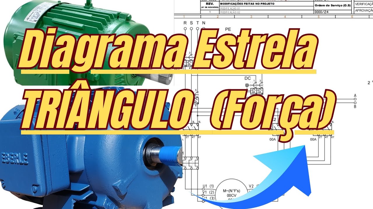 Como fazer fechamento ESTRELA TRIÂNGULO diagrama de Força / Baixe Sua Apostila Link nos comentários 