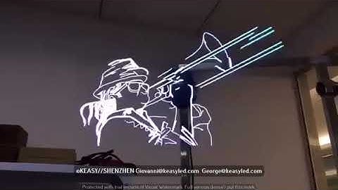 Hologram 3d innovation | KEASY SHENZHEN TECHNOLOGIES