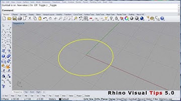 05 02 On and Off the Gumball