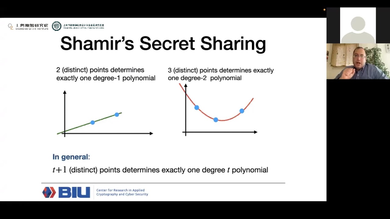 [BGW][Gilad Asharov]Lecture 5: Perfect Secure Computation: Past and Present