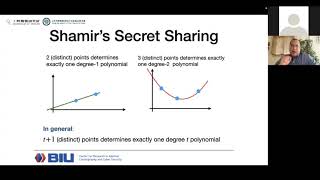 Celebrity [BGW][Gilad Asharov]Lecture 5: Perfect Secure Computation: Past and Present Net Worth
