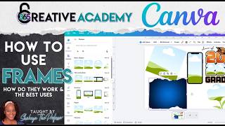 Understanding Canva Frames