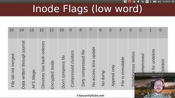 Pentester Academy Linux Forensics course Inodes part5 Inode extensions and details