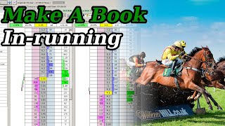 Make A Book IR - Back every runner in a race to guarantee a profit