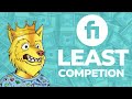 Get first Fiverr order NOW | Least competition Fiverr gig ideas 2023 😲