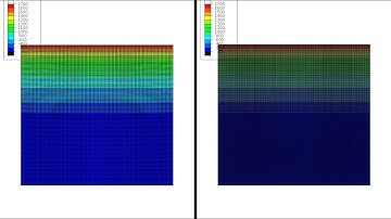 Modeling melting with progressive element deletion in ABAQUS vs modeling using UMESHMOTION