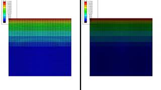 Modeling melting with progressive element deletion in ABAQUS vs modeling using UMESHMOTION