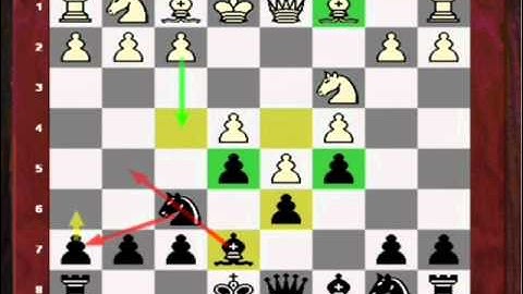 Chess World.net : The Dynamic Benoni Systems - including Modern Benoni (Chessworld.net)