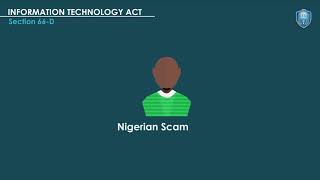 14 CyberCrime IT Act Section 66D Part4 Guide