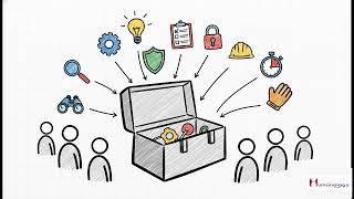 Best Defence Against Errors and Error Precursors: Behavioural Based Safety