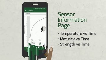 הדרכה סנסור Giatec