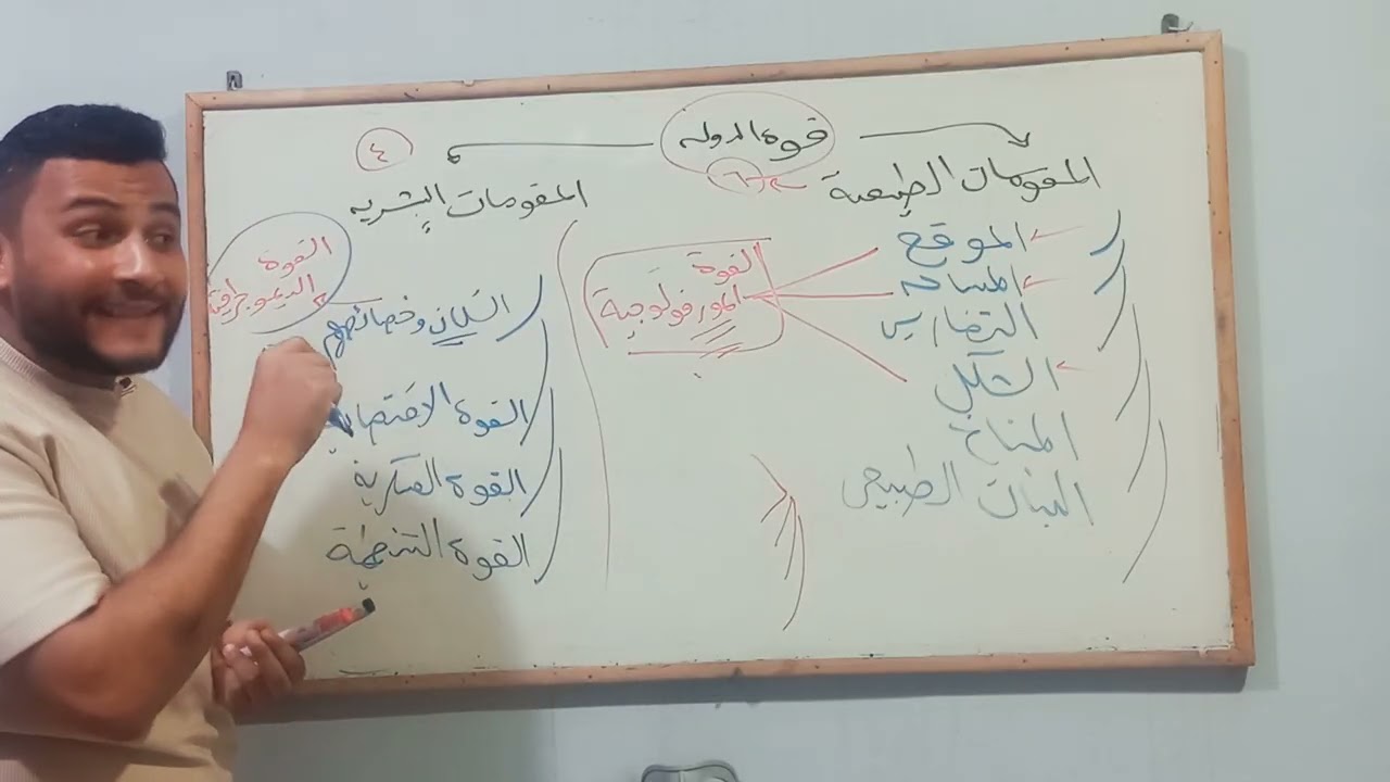 #جغرافيا_سياسية معادلة كلية تجارة 2025( المنهج الجديد)#درس( المقومات الطبيعية للدولة )#طلاب المعادلة
