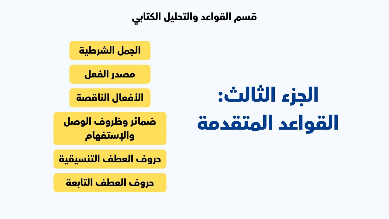 مراجعة قواعد ستيب | شرح شامل (الجزء الثالث): القواعد المتقدمة